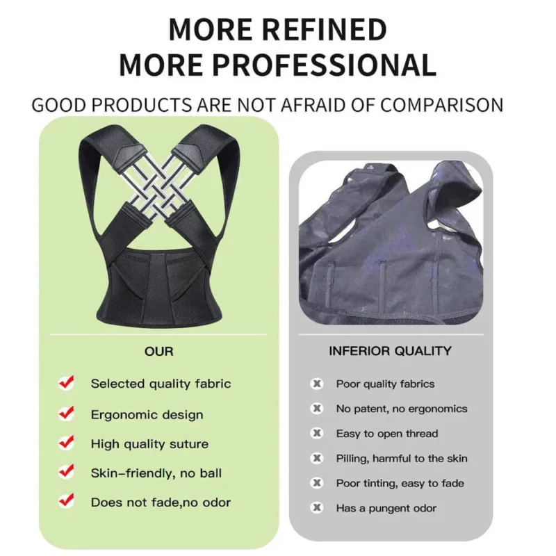 Shoulder Posture Brace - Image 6